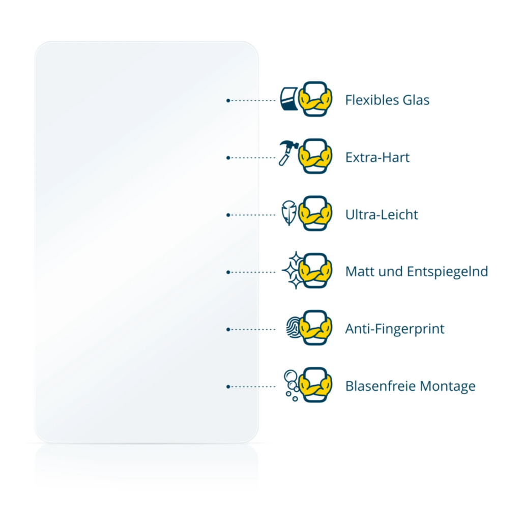 Display Protection – Audi Q3 F3