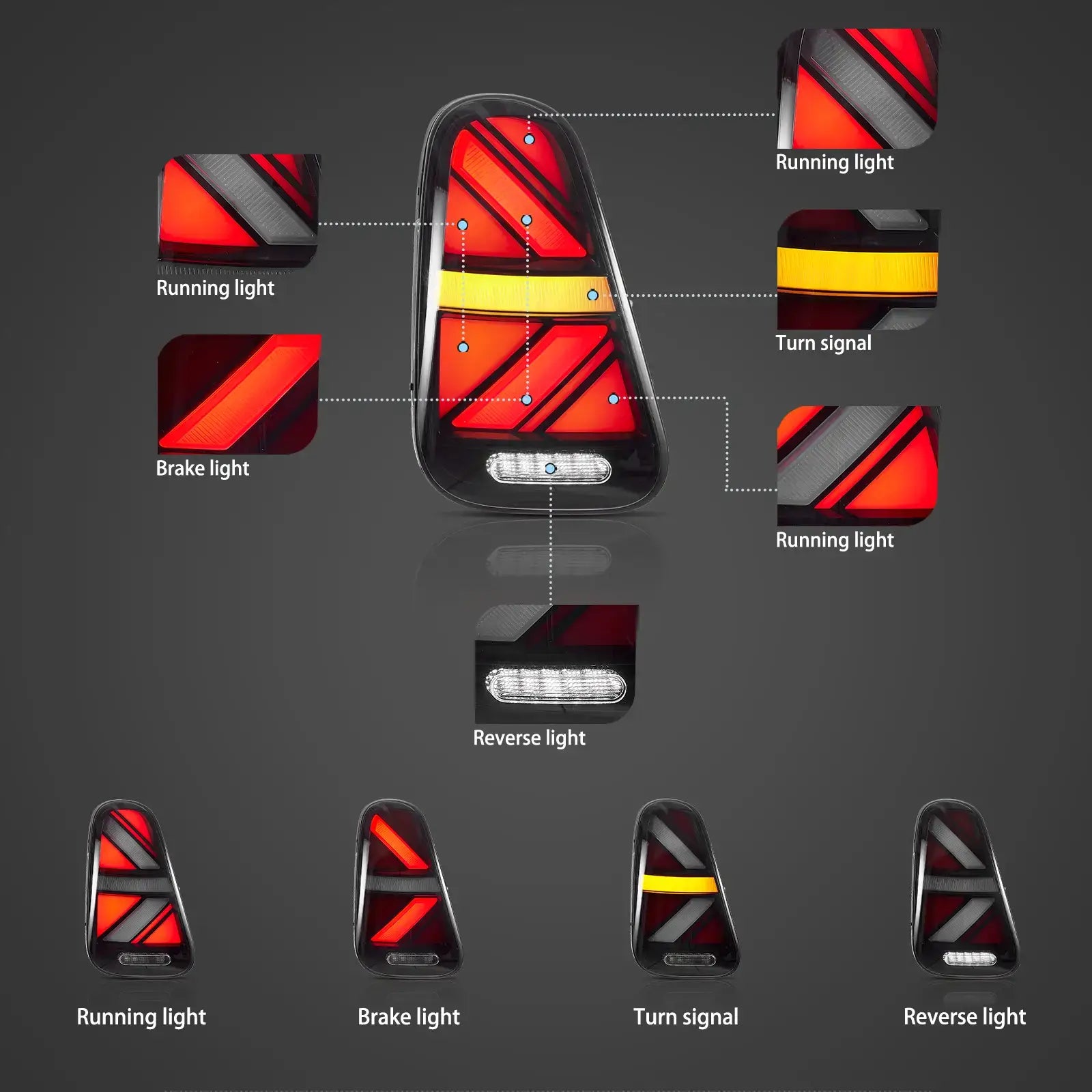 LED Rückleuchten passend für Mini R Serie R50 R52 R53