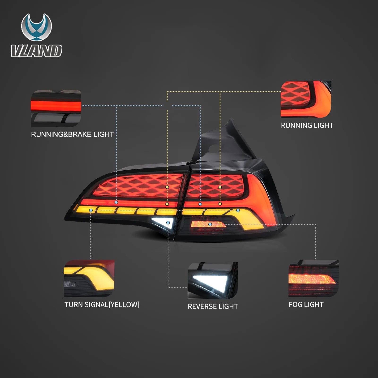 LED Rückleuchten passend für Tesla Model Y 2020-2022 Model 3 2017-2022